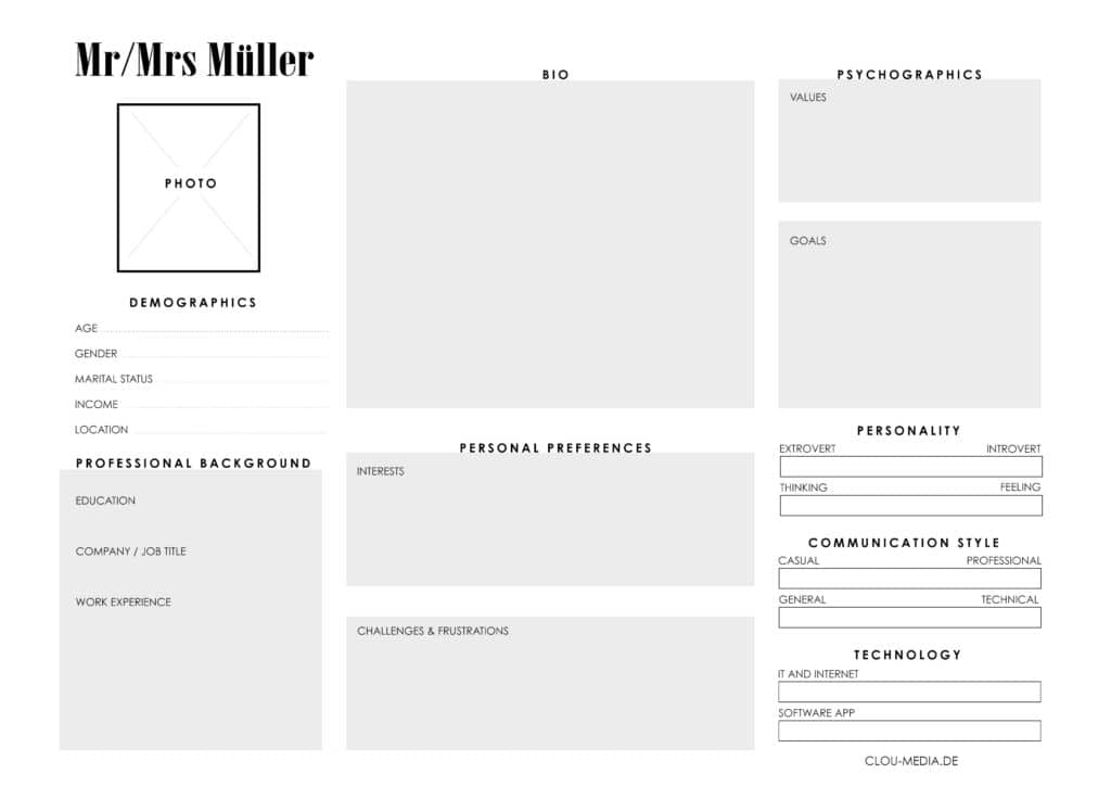 Persona Chart Template